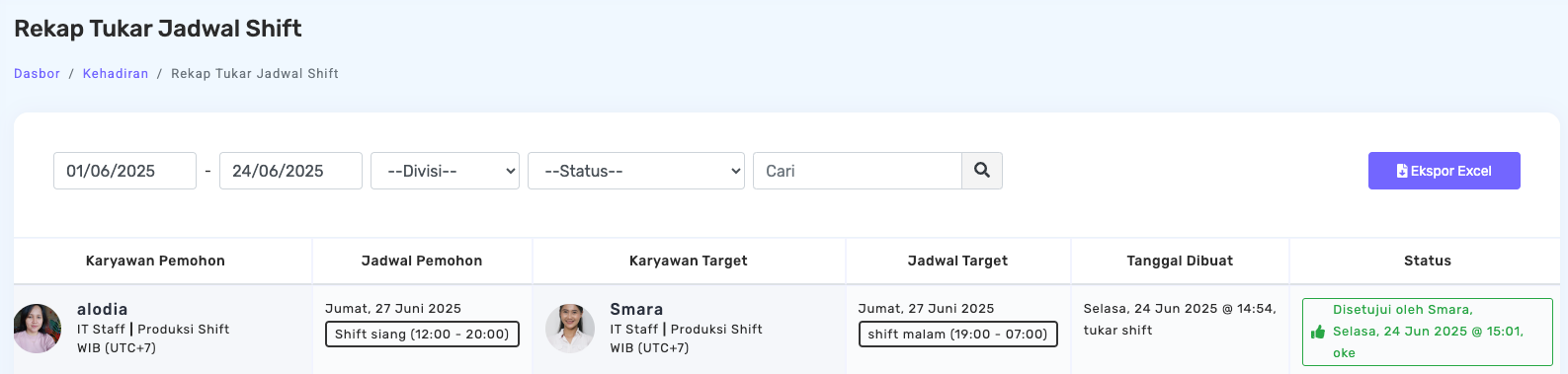 shift