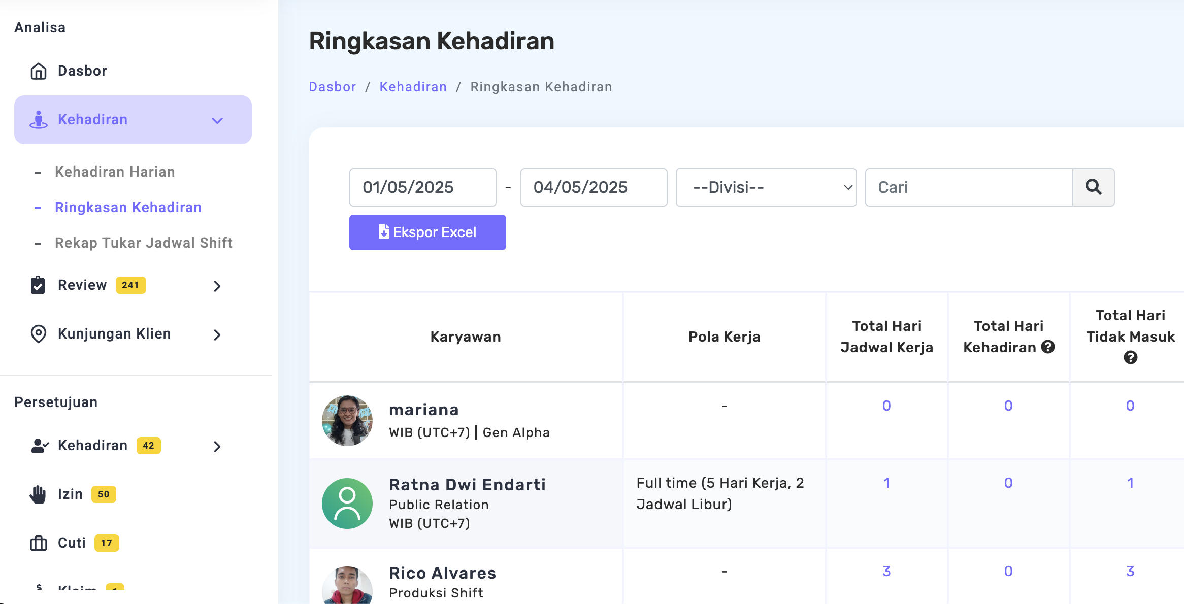 ringkasan kehadiran