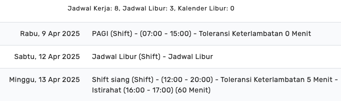 Detail Data Karyawan