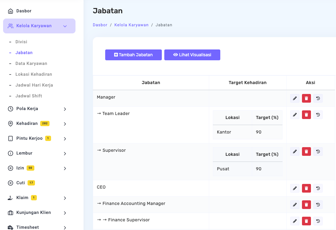 Manage Position