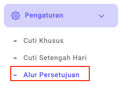 Alur persetujuan page